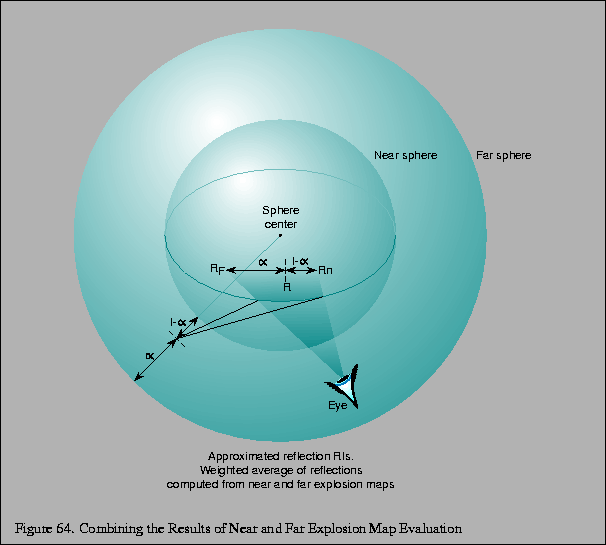 % latex2html id marker 12470
\fbox{\begin{tabular}{c}
\vrule width 0pt height 0....
...ombining the Results of Near and Far Explosion Map Evaluation}\\
\end{tabular}}