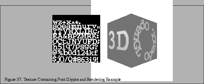 % latex2html id marker 5702
\fbox{\begin{tabular}{c}
\vrule width 0pt height 0.1...
...figure . Texture Containing Font Glyphs and Rendering Example}\\
\end{tabular}}